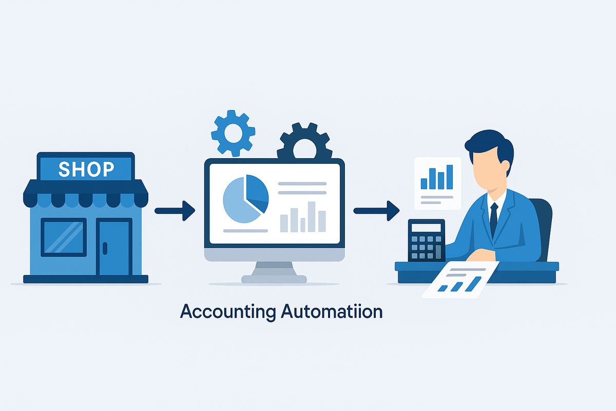 Accounting Automation